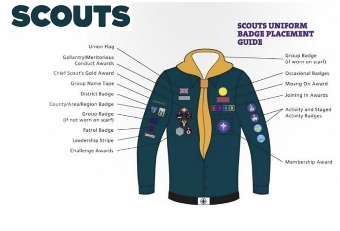 Where to put Badges on the Scout Uniform